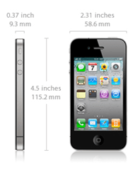 รายละเอียดขนาด iPhone 4