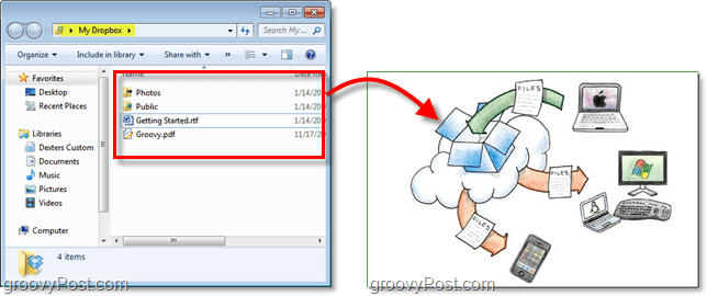 Snimka zaslona Dropbox - mapa sa padajućom kutijom dio je oblaka