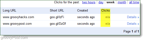 goo.gl analytics goo.gl analytics