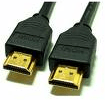 Nenechajte sa odradiť drahými káblami HDMI [groovyTips]