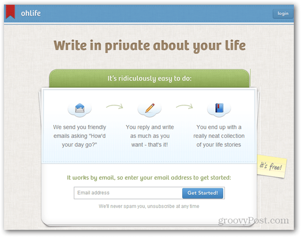 ohlife - cunoașteți-vă, bloguri private ohlife - cunoașteți-vă, bloguri private