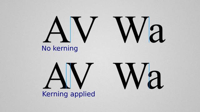 Trapaça as transformações da camada de texto do Photoshop -Tipografia explicada linha ascendente altura cap altura mediana mediana linha baseline descida descendente altura x altura palavra maiúsculas minúsculas design gráfico teoria kerning espaço caracteres letras letras individuais rastreamento palavras sentenças global