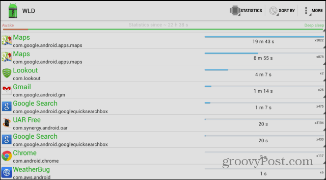 スタンバイ状態でAndroidデバイスのバッテリーを食べているものを調べる