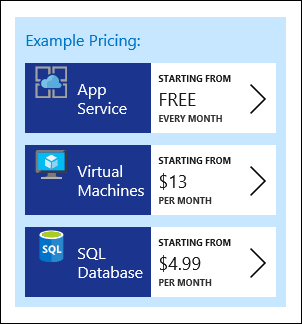 Microsoft Azureの使用を開始する–最初の仮想マシンを作成する