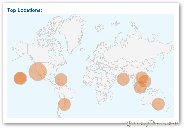 Google Analytics Echtzeit Beta Top-Standorte