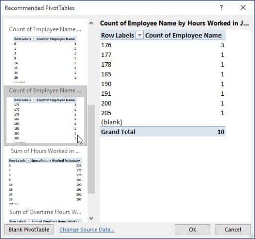 Nombre d'heures travaillées par l'employé