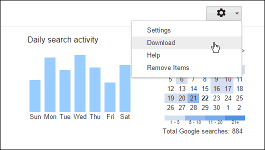 Sådan downloader du din hele Google-søgehistorik