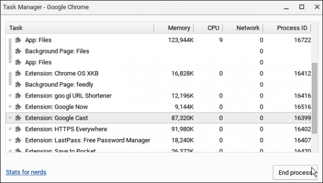 タスクマネージャーchromebook