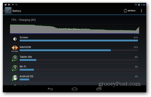 Как да подобрим живота на батерията на Google Nexus 7