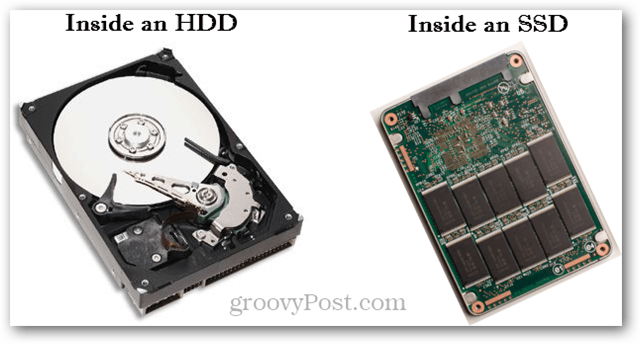 SSD vs Festplatte