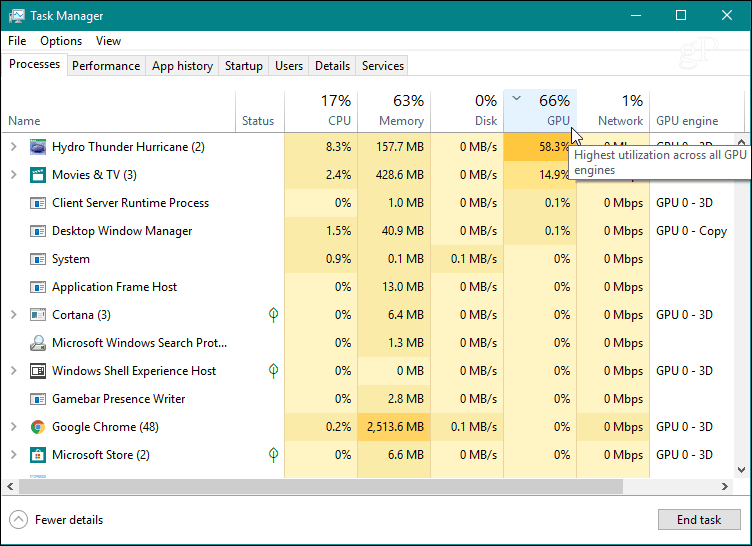 मॉनिटर GPU टास्क मैनेजर