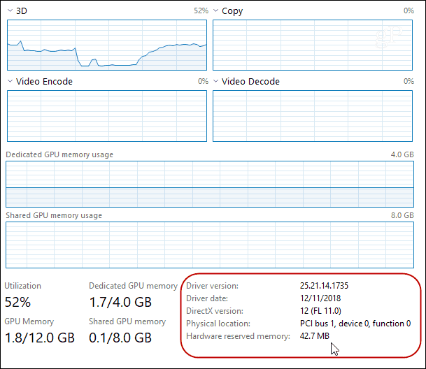 GPU الذاكرة وإصدار برنامج التشغيل