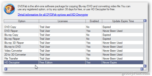 Hur man rippar och konverterar en Blu-ray-skiva till MKV-format