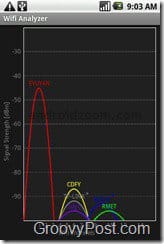 wifi-analysator-256-1