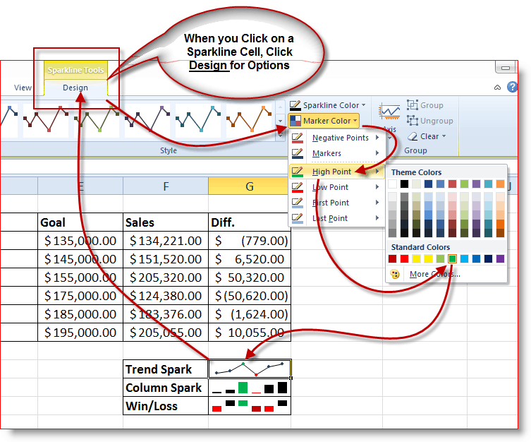 Спарклайны в excel. СПАРКЛАЙН график в excel. СПАРКЛАЙН диаграмма в excel. Спарклайны в excel что это. Типы спарклайнов в excel.