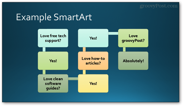 smartart smart art stílusú példa: végeredmény