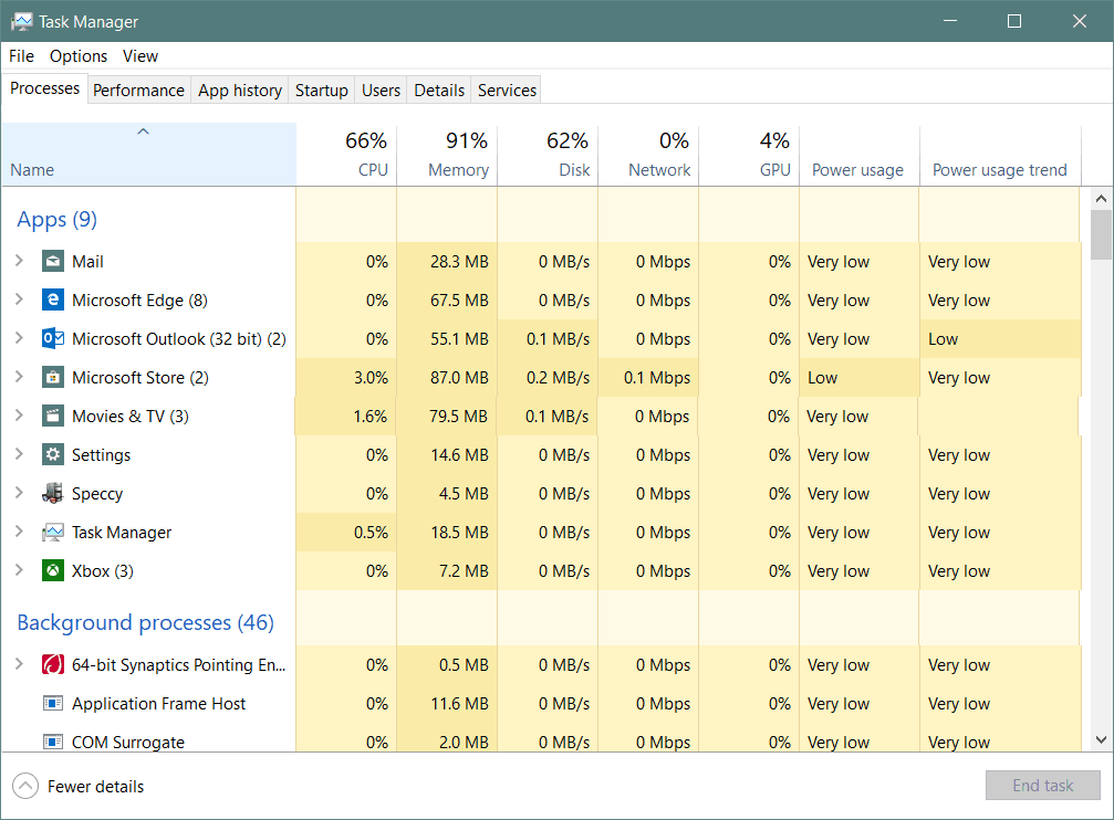 ตัวจัดการงาน Windows 10 1809 การใช้พลังงานแอพ