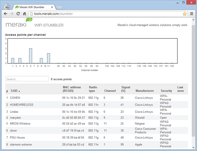 meraki wifi stumbler meraki wifi stumbler