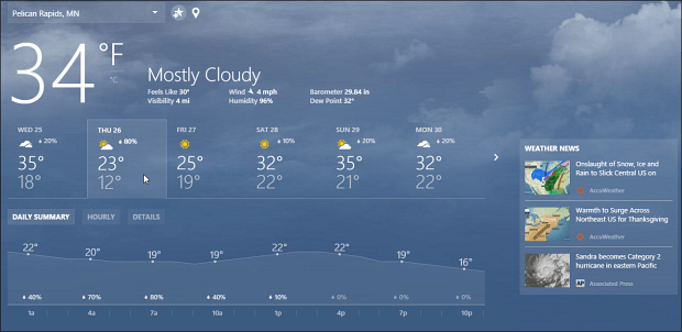 3 Meteo MSN