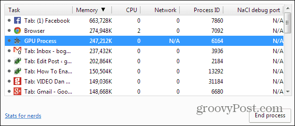 Chrome कार्य प्रबंधक