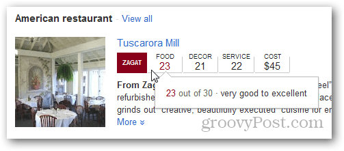 zagat ratings