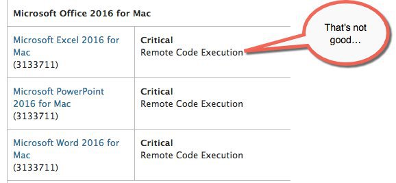 ms16-004-office-mac-2016