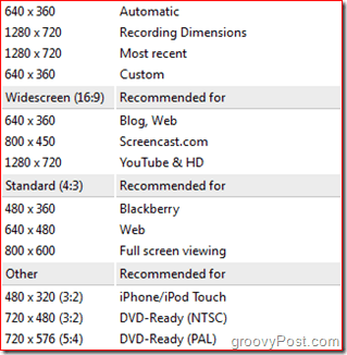 Camtasia 7.1 Review: exportfuncties