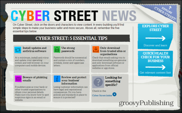 Επιχειρήσεις Cyber ​​Street