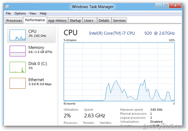 Revisione approfondita di Task Manager di Windows 8 (aggiornata)