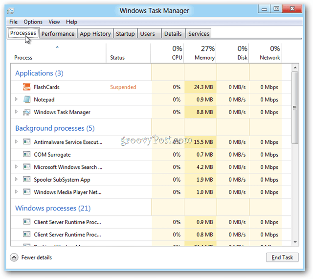 Windows 8 cilne Task Manager Procesi